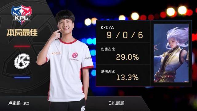 曾一度领先 曾一度领先