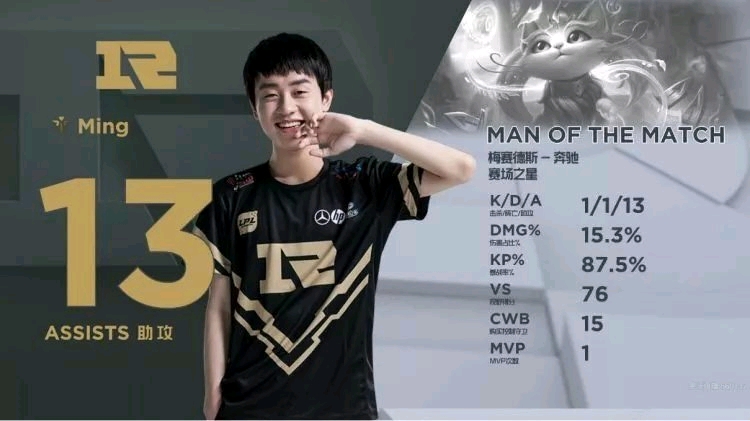 随着新赛季 随着新赛季