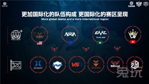 中国拥有庞 中国拥有庞